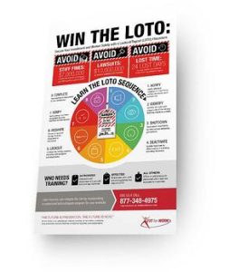 Win the LOTO | Infographic | Fit For Work