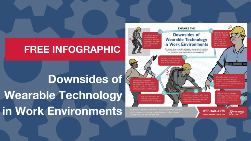 Infographic-Downsides-to-Wearable-Technology-in-the-Workplace