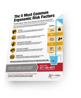Infographic-The-5-Most-Common-Ergonomic-Risk-Factors